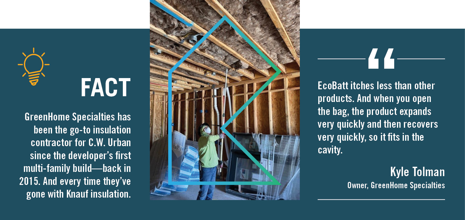 Project Profile: theOLIVE Apartments | Knauf Insulation
